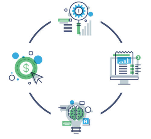 Graphic: SEO consulting, PPC management, B2B content marketing